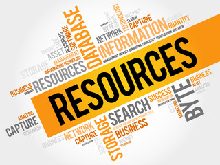 Resources word cloud, business concept