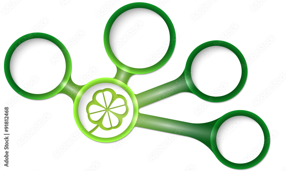 Poster vector circular text boxes for your text and cloverleaf