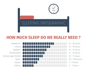 Sleep infographic
