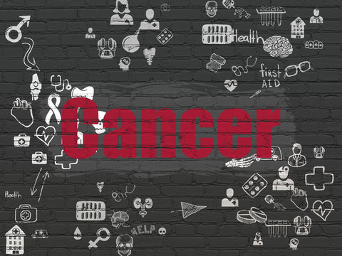 Healthcare concept: Cancer on wall background