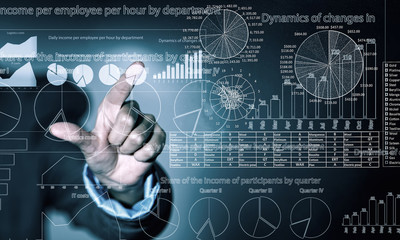 Digital technlogies in use