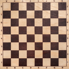 Chessboard clous up