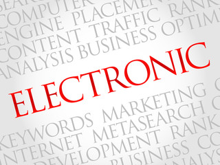 ELECTRONIC word cloud, business concept