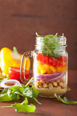 healthy vegetable chickpea salad in mason jar