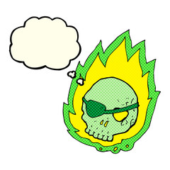 cartoon burning skull with thought bubble