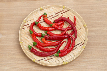 生のトウガラシ　