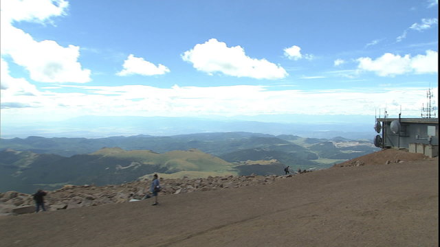 Pike's peak view zm to strip mine