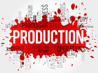 PRODUCTION word cloud, business concept