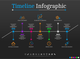 Timeline Infographic design templates # 3