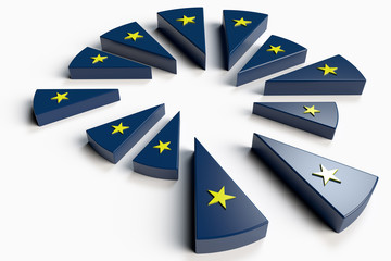 Mitglieder der europ&auml;ischen Union