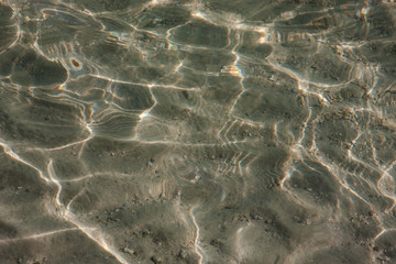 Water abstract background