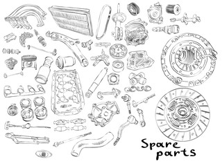 aftermarket spare parts
