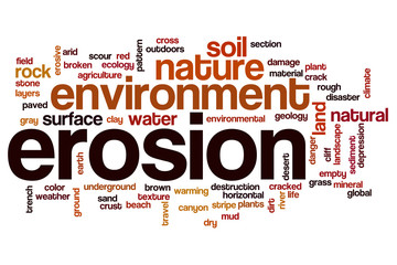 Erosion word cloud concept