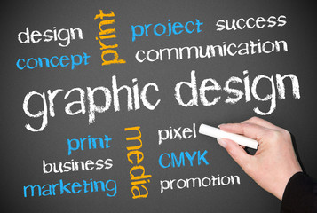 Graphic Design - Media and Communication