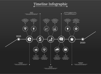 Timeline Infographic design templates # 3