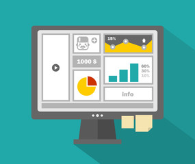 Computer screen on the table.