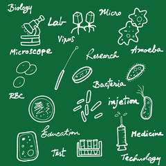 Micorbiology Blackboard