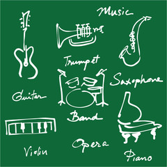Music Blackboard
