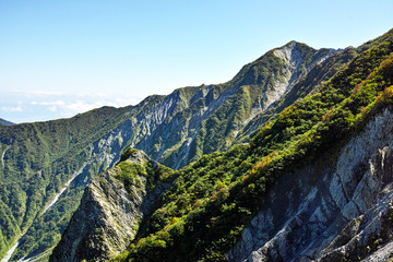 伯耆富士　大山　剣ヶ峰