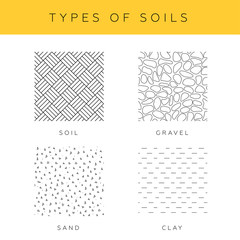 Types of soils