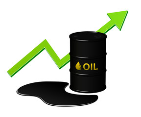 Oil growth