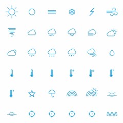 36 Creative weather icons