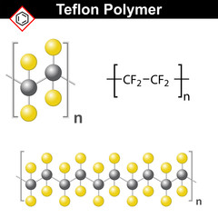 Teflon polymer structure