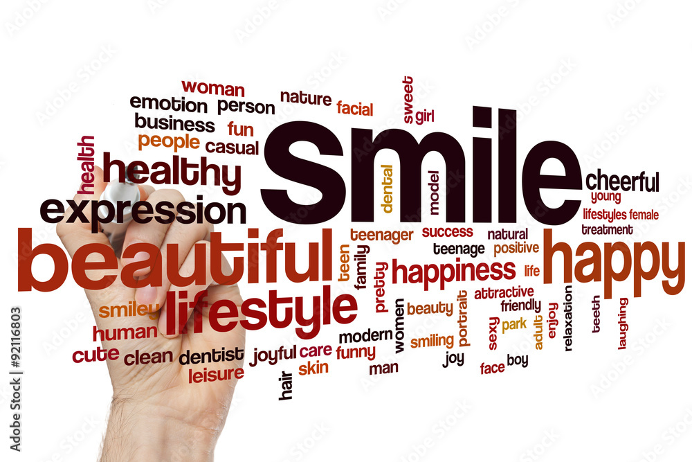 Wall mural smile word cloud concept