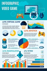 Video Game Infographics