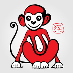 Chinese zodiac Monkey. 