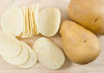 Top View of Potato Tuber and Potato Chips or Crisp
