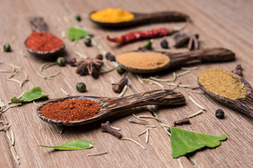 close up chiili powder