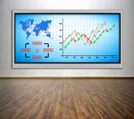 plasma tv with chart and air travel plan