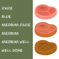 vector steak ,flat design