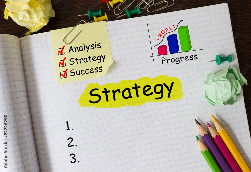 Poster notebook with tools and notes about business strategy