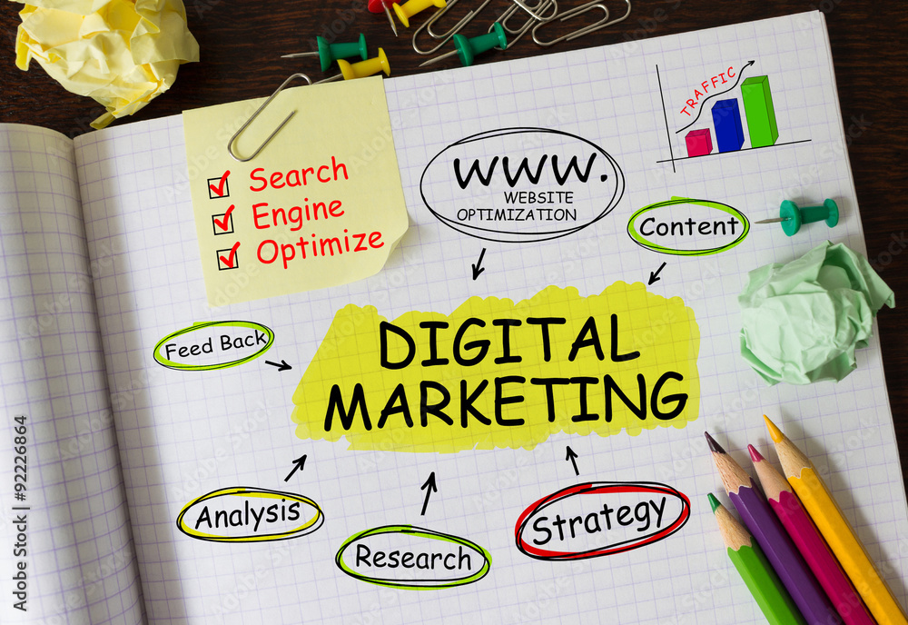 Aufkleber notebook with tools and notes about digital marketing