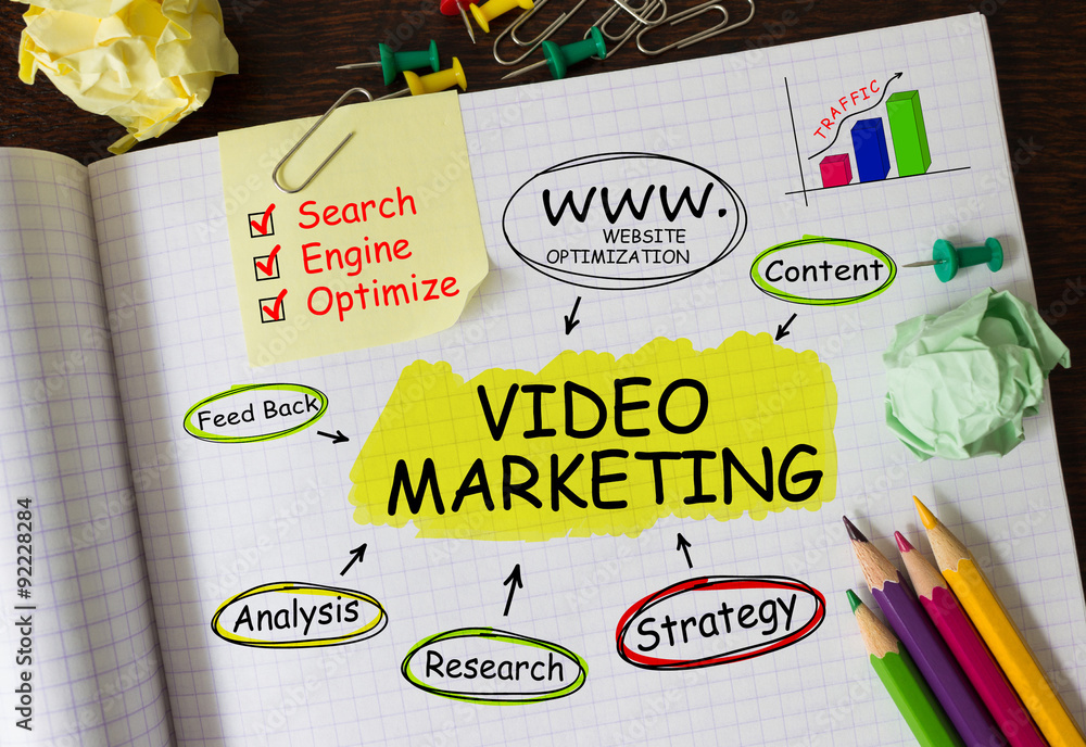 Aufkleber notebook with tools and notes about video marketing