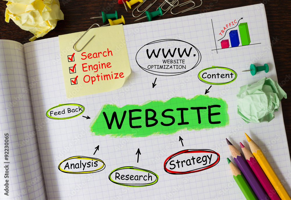 Poster notebook with tools and notes about website