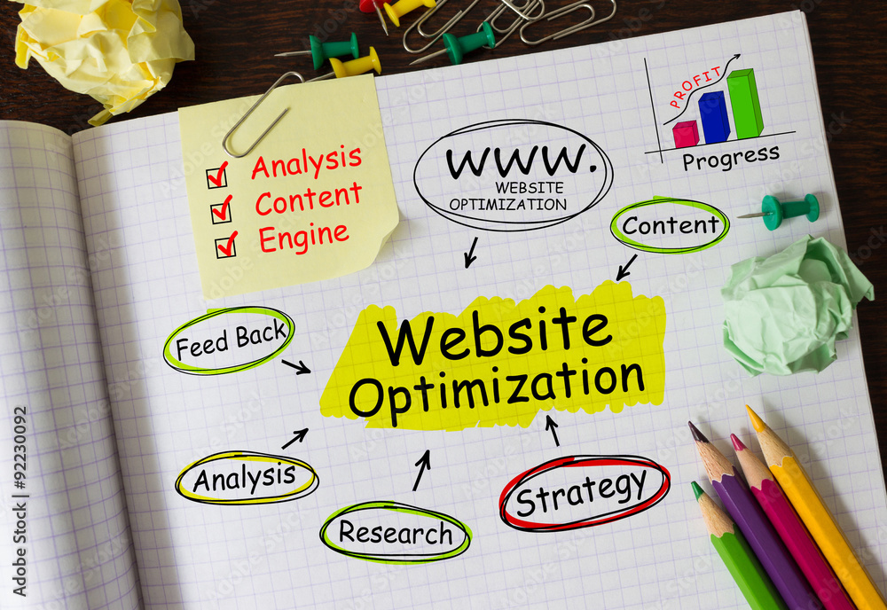 Poster notebook with tools and notes about website optimization