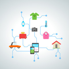 internet des objets - internet of things - iot - 2015_09 - 006