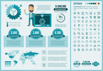 Three D printing flat design Infographic Template