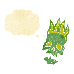 cartoon skull with thought bubble