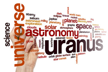 Uranus word cloud concept