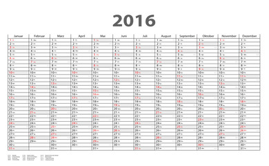 Jahresplaner 2016