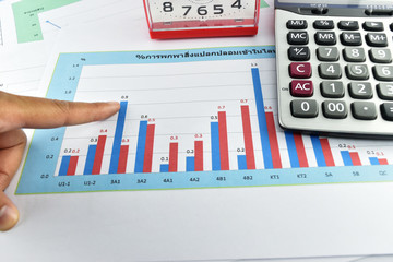 Obraz premium Apple, money,clock, telephone and calculator placed on document.