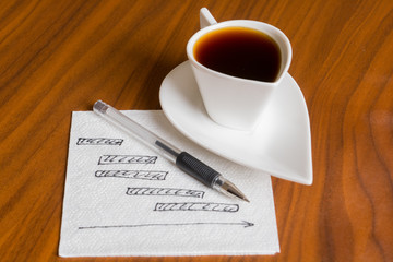 coffee cup with handwriting project chart on napkin