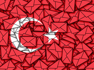 Elections in Turquey