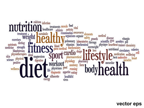 Vector conceptual health word cloud