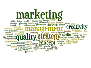 Conceptual business word cloud