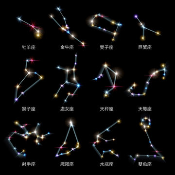 Horoscopes Chinese color